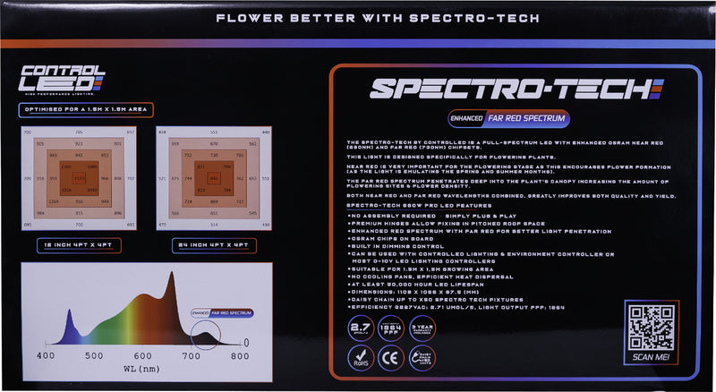 Spectro-Tech 660w LED