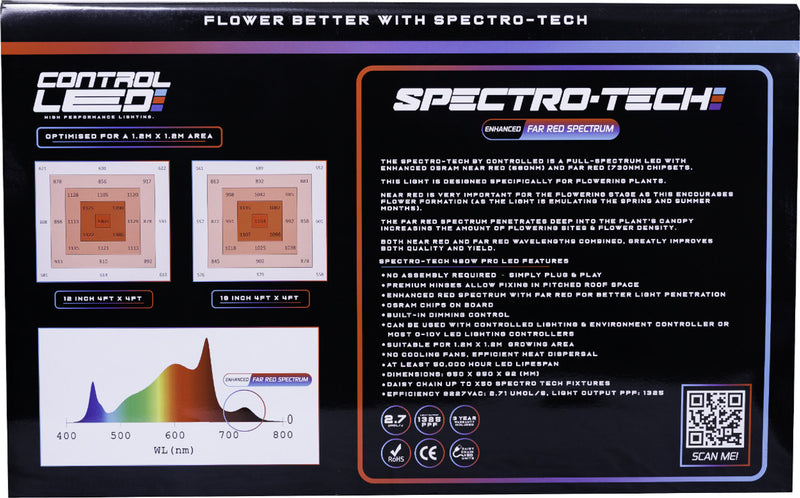 Spectro-Tech 480w LED
