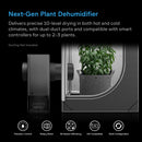 AC Infinity Hydrone 5 Grow Room Dehumidifier