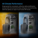 AC Infinity Hydrone 7 Grow Room Dehumidifier