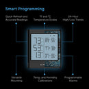 AC Infinity Cloudcom – B1/B2 Smart Thermo-Hygrometer