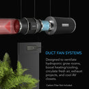 AC INFINITY CLOUDLINE PRO S4, Quiet Inline Duct Fan System with Speed Controller, 4-Inch