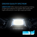 AC infinity Ionframe EVO10, 1000W Commercial LED Grow Light