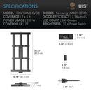 AC Infinity  Ionframe Evo3 , Samsung LM301H EVO Commercial LED Grow Light, 280W, 2X4 FT