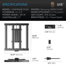 AC Infinity Ionframe EVO4 300w LED Grow Light