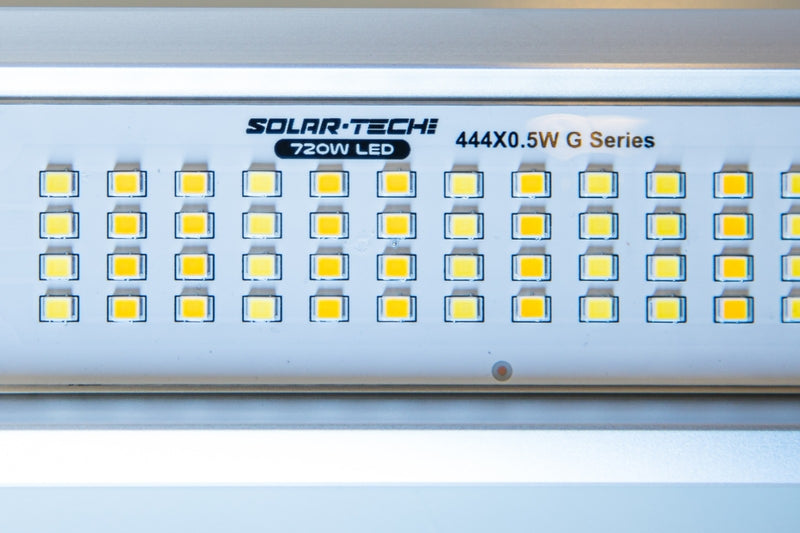 Solar-tech 720w LED