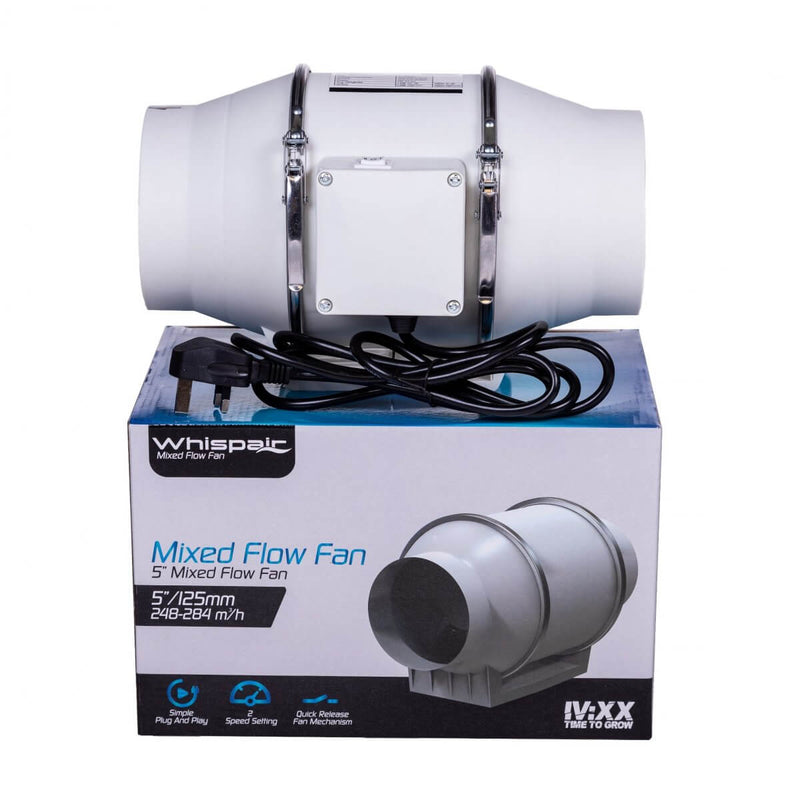 300w Maxibright Pro LED Tent Kit (80cmx80cm)