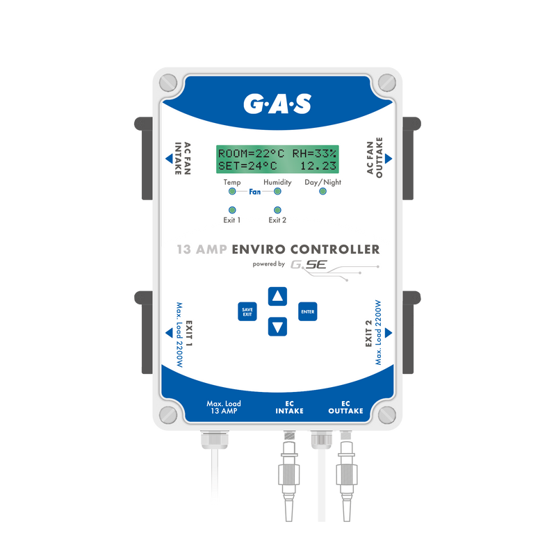 GAS Enviro Controller. Critical Mass Systems