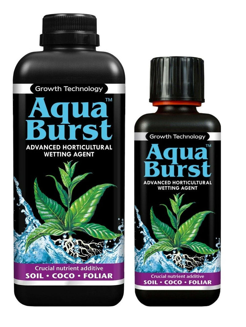 Aqua Burst Wetting Agent